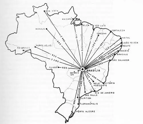 Carte historique des Architectures au Brésil